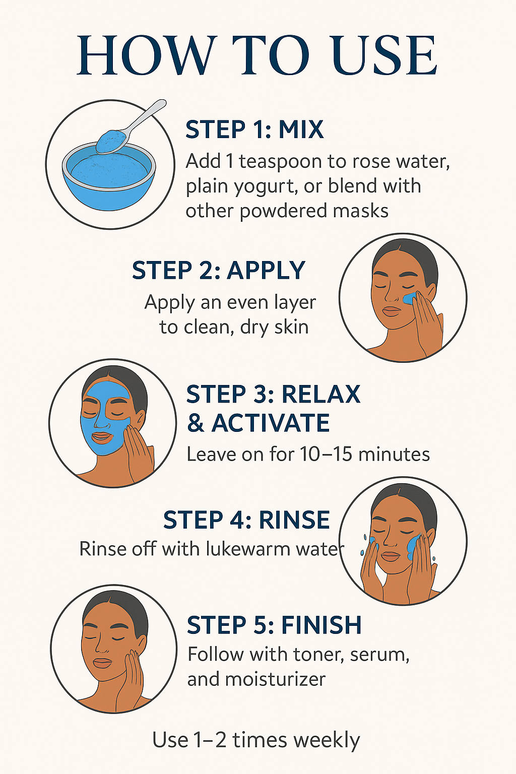 Moroccan Nila Face Mask Powder